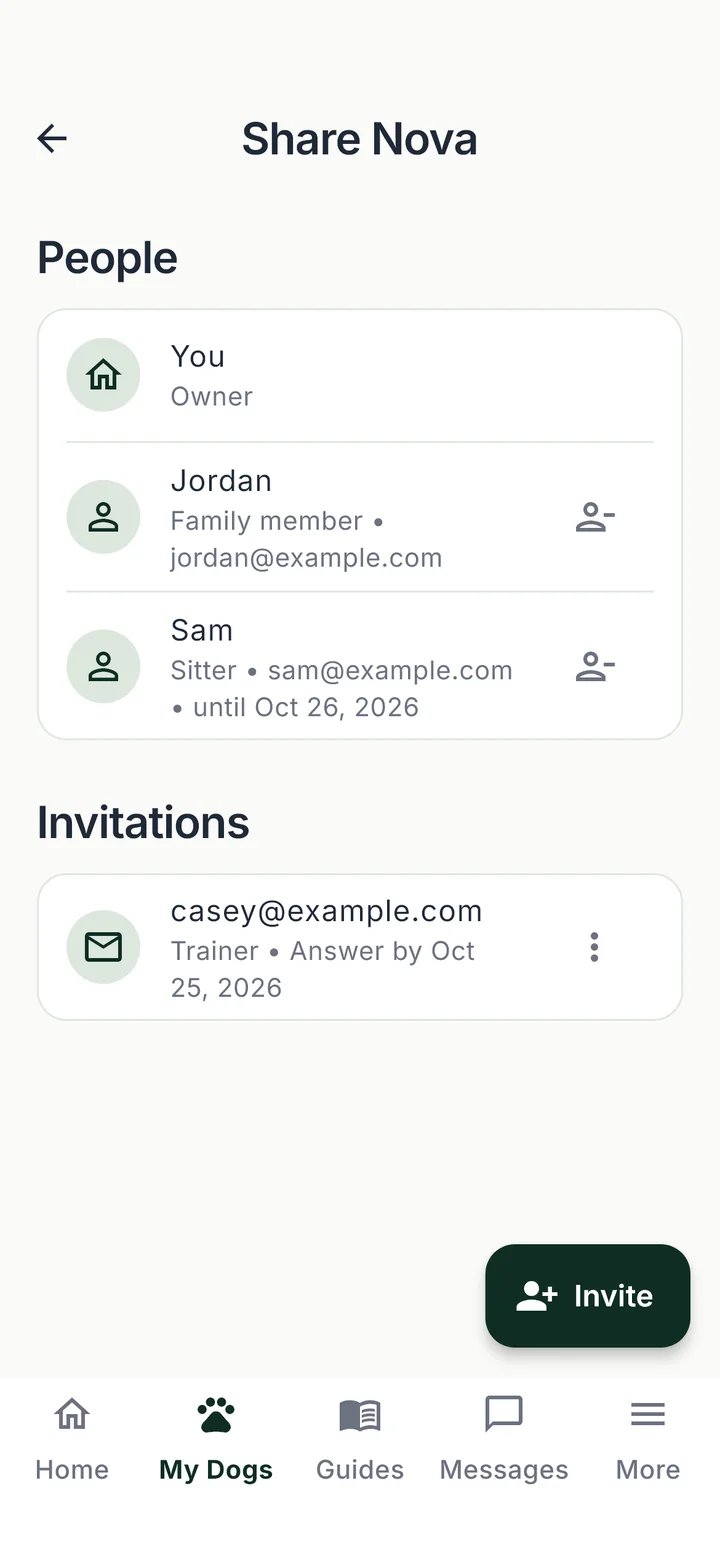 Sharing Nova with a family member, a sitter until a set date, and a pending invitation to a trainer.